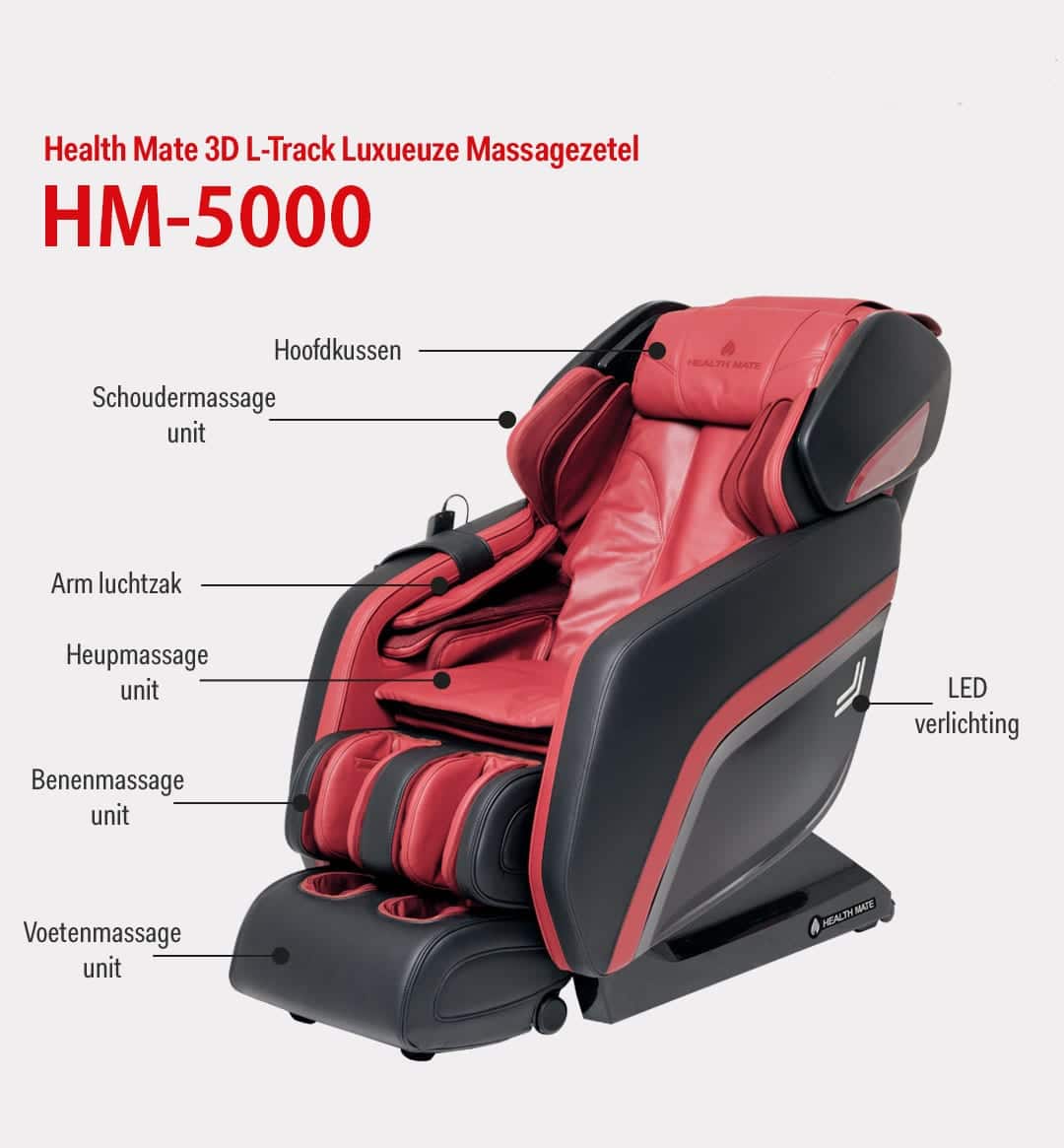 Health Mate massagezetel